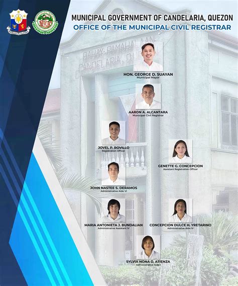 civil registrar quezon city